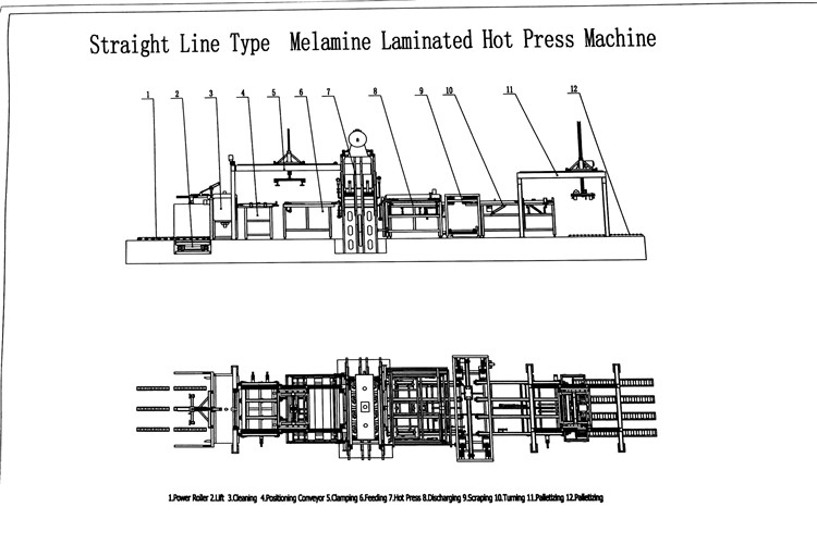straight line type melamined hot press machine.jpg